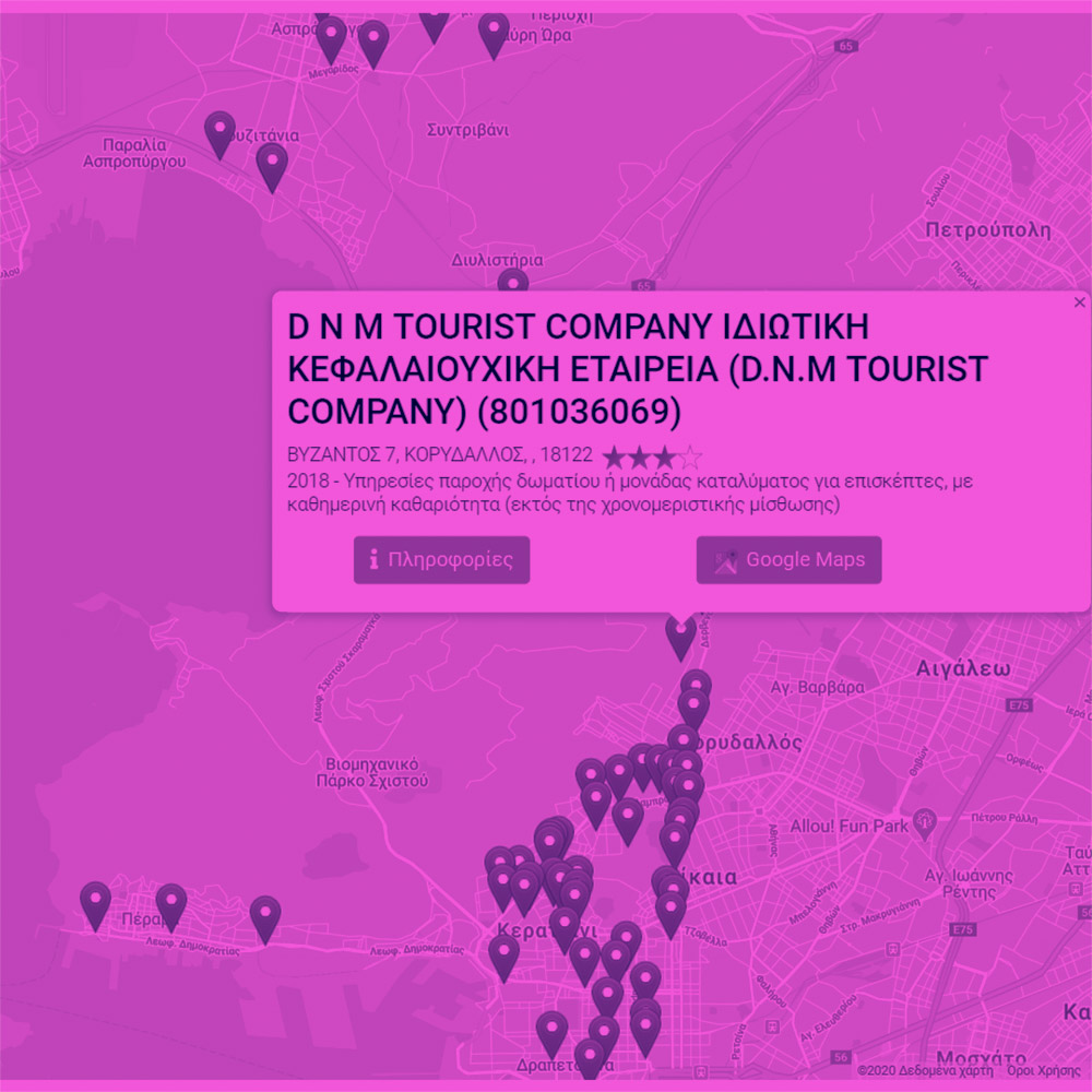 Γραφικό για τα το εργαλείο POS on the go!