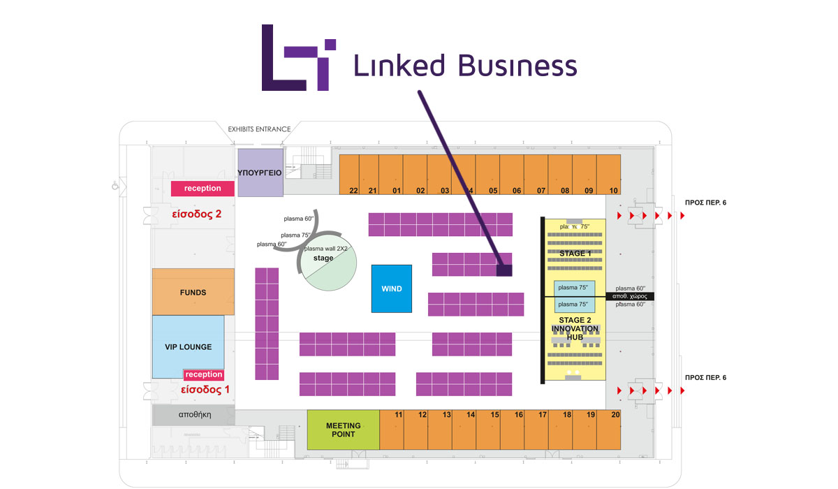 Λογότυπο της πλατφόρμας Linked Business