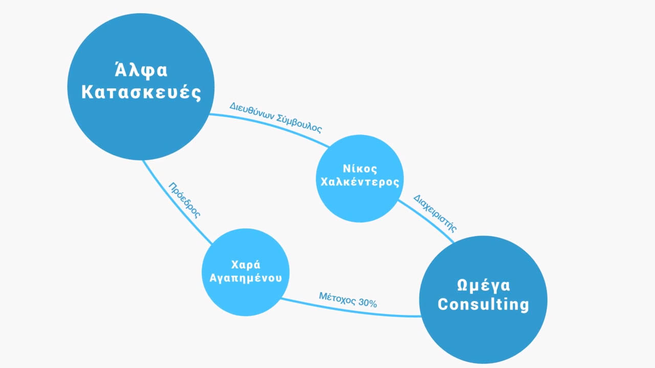 Illustration για τις συμμετοχές