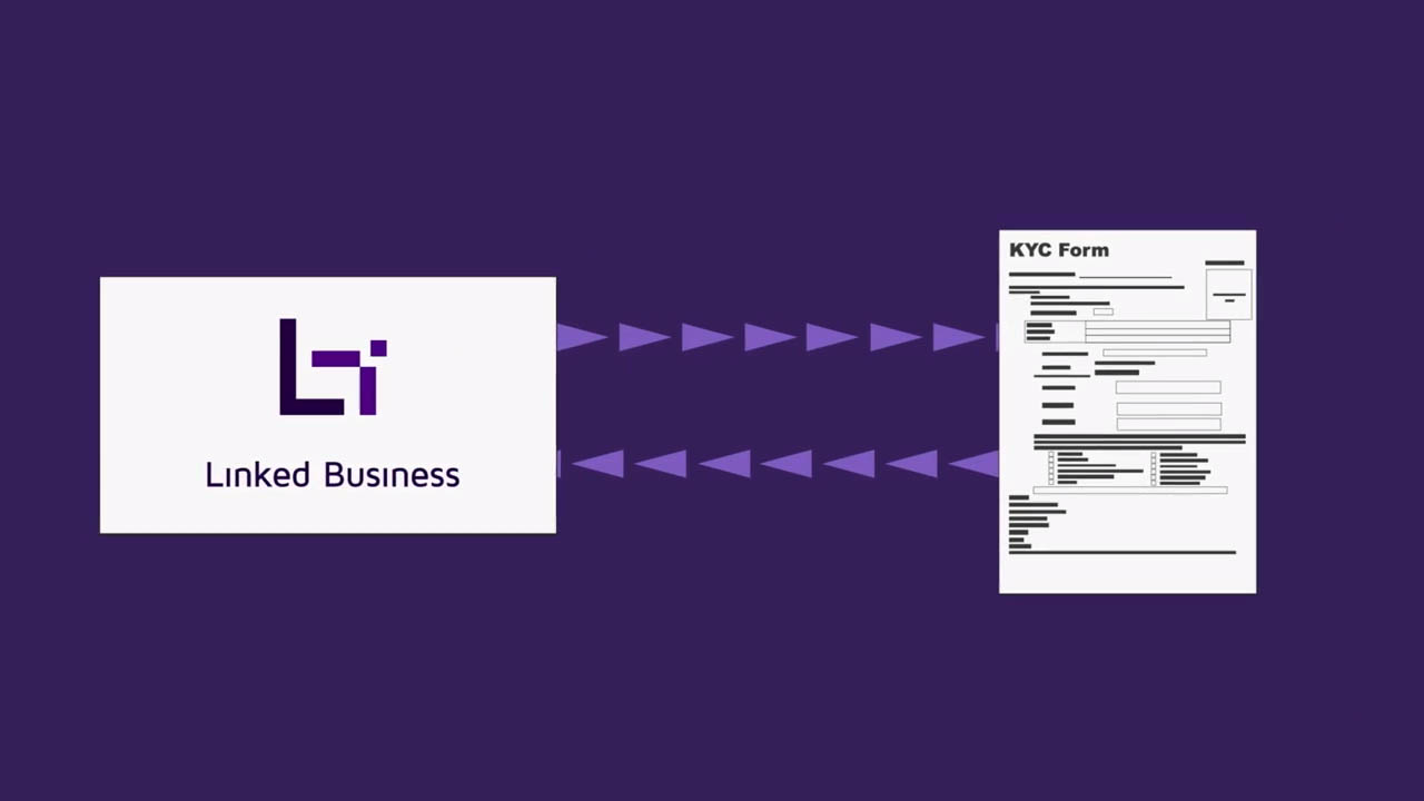 Illustration για τη συμπλήρωση του Know Your Customer report