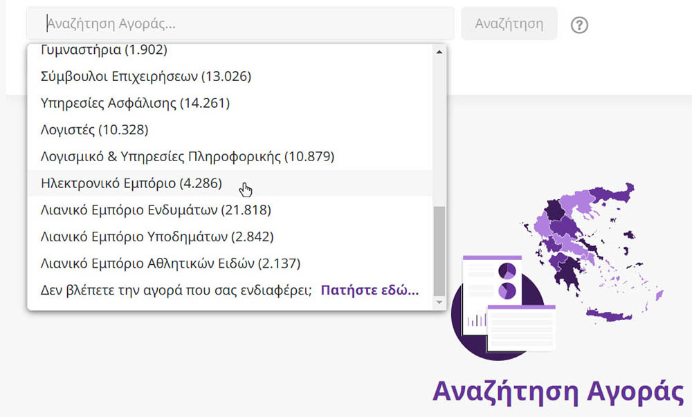 Στιγμιότυπο της αναζήτησης αγοράς