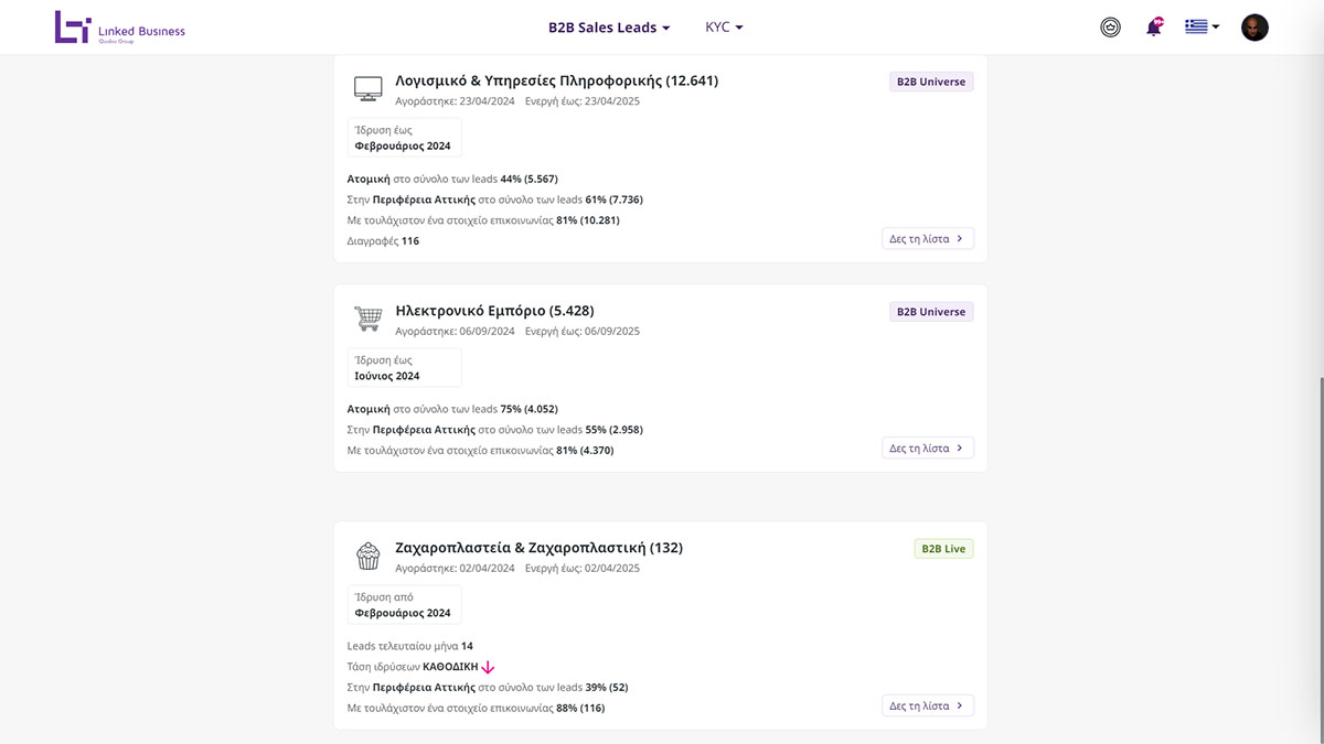 Screenshot από την υπηρεσία B2B Sales Leads της Linked Business