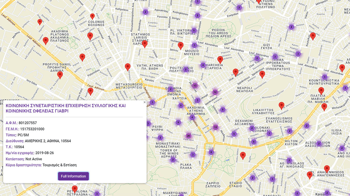 Χαρτογραφικές εφαρμογές LB Maps